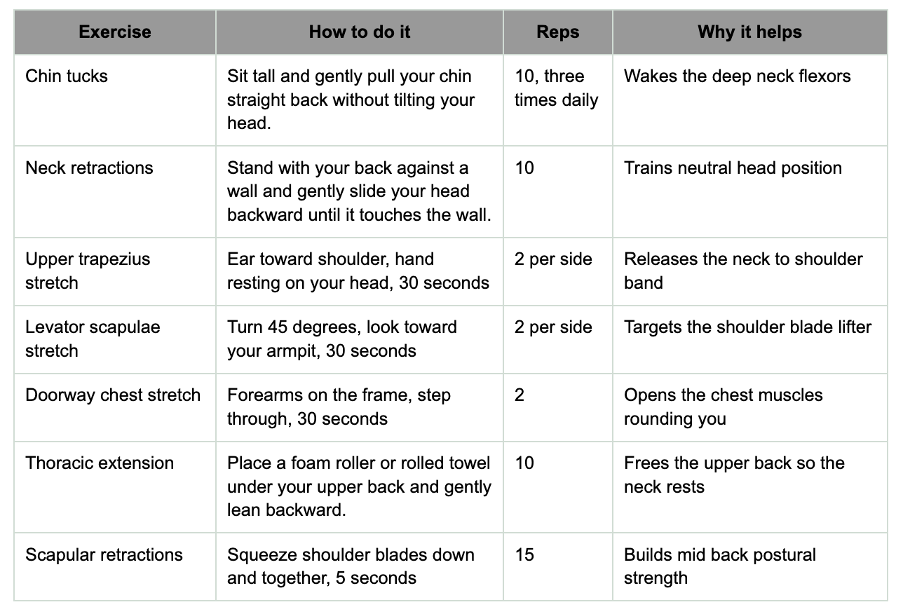 Best exercises for text neck Best exercises for text neck